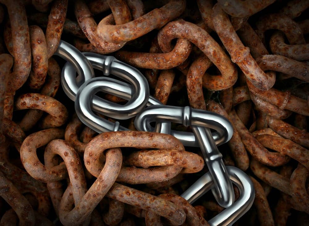 Fortifying Supply Chains Against Cybercrime: Strategic Imperatives for Resilience