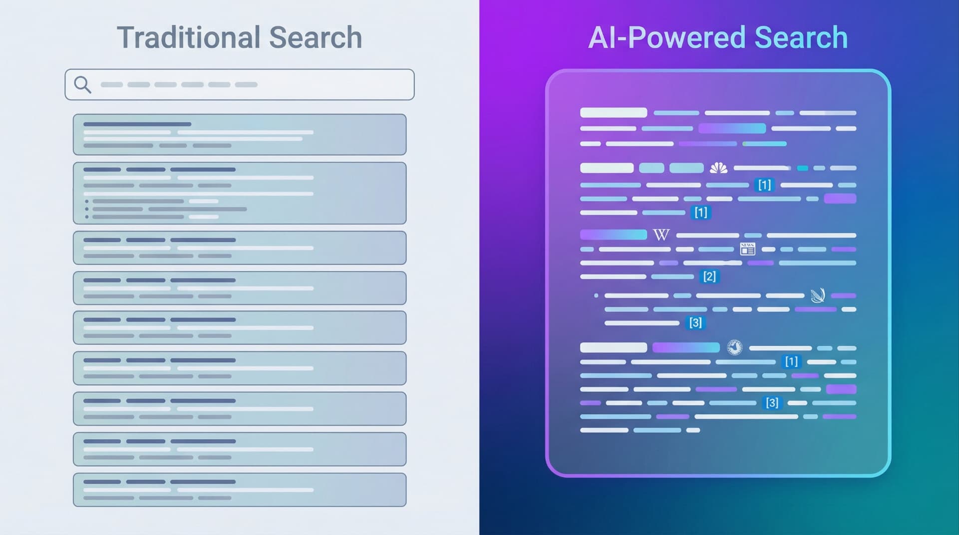 The Cost of Ignoring Generative Engine Optimization in 2026